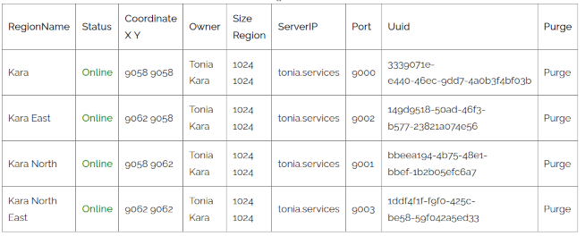 New Regions Added Today - 30th August 2025!
